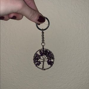 Keychain